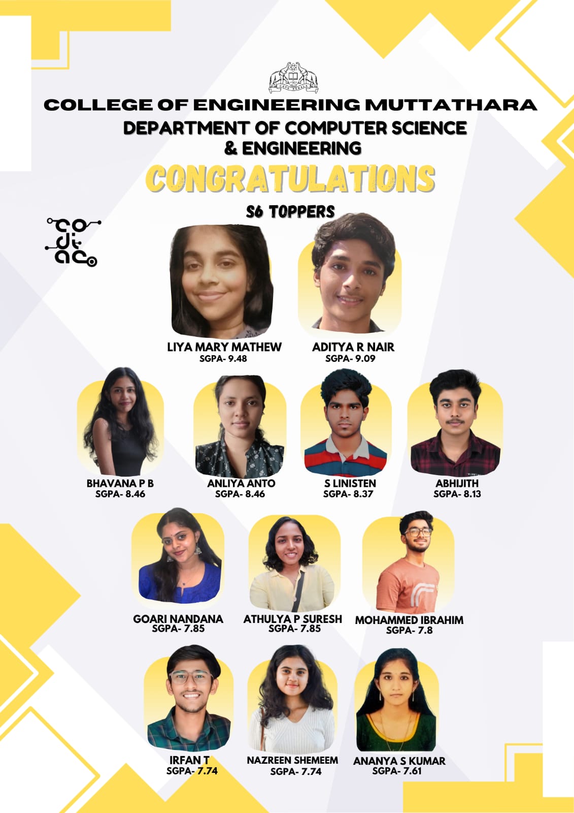 S6 Academic Toppers