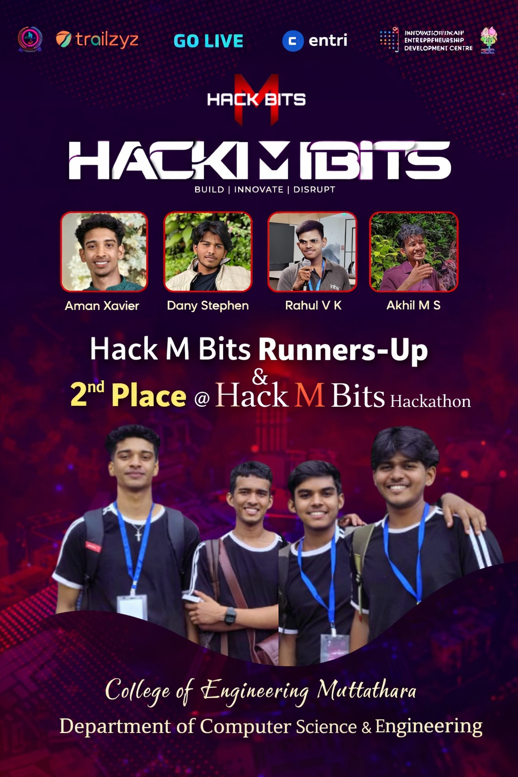 hackmbitsrunnerup